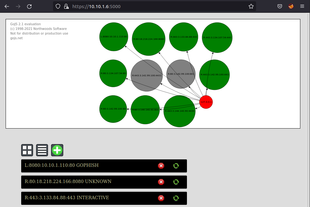 GitHub - M507/Tunnel-Manager: GUI manager for SSH tunnels developed for ...